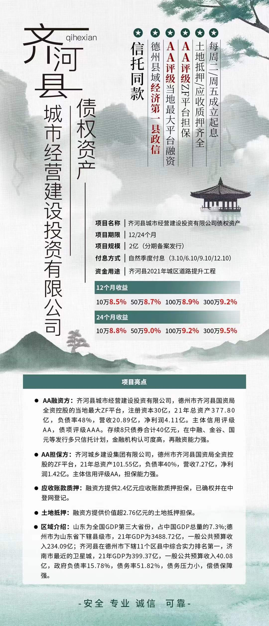 齐河县城市经营建设投资有限公司债权资产