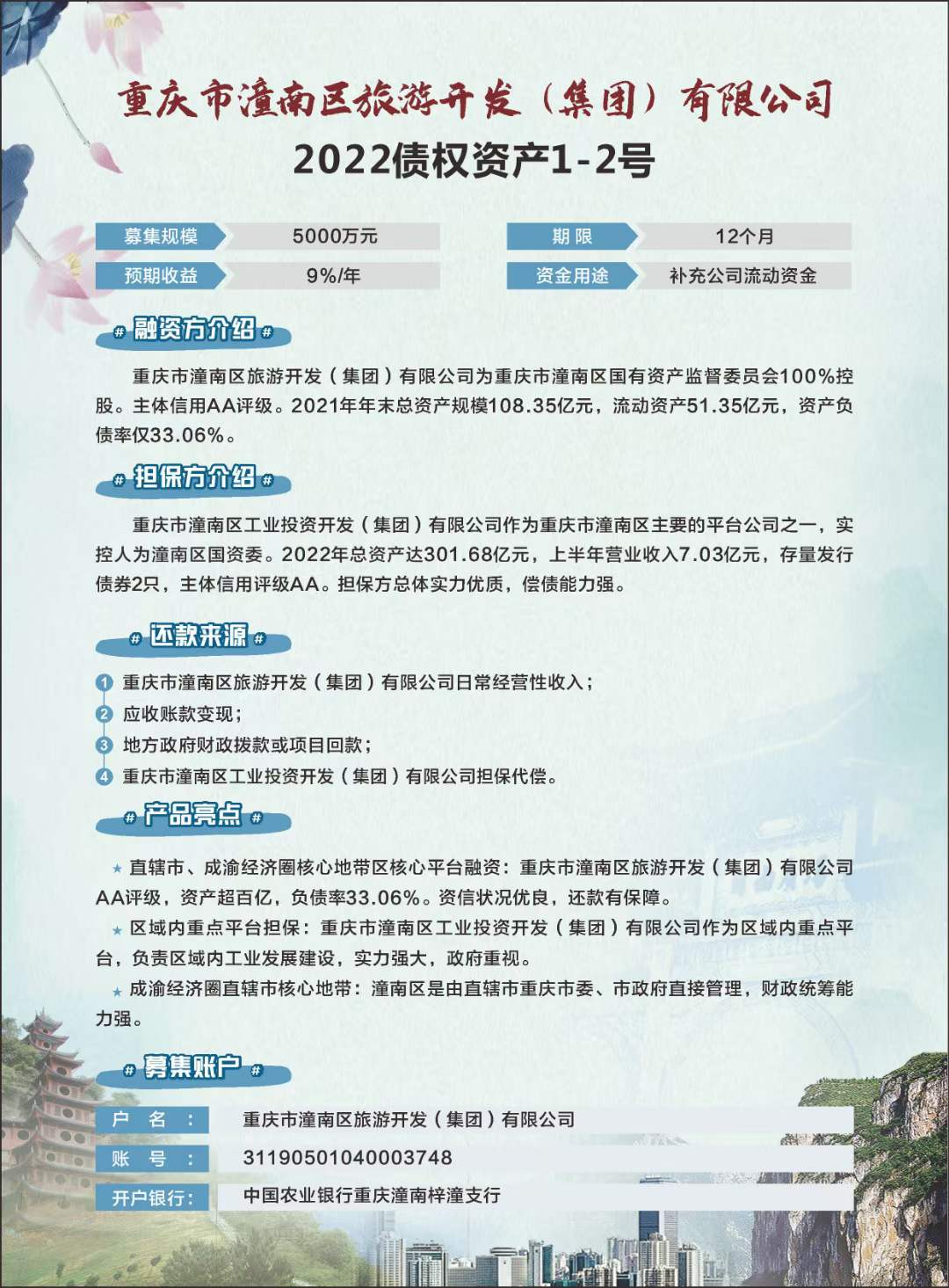 重庆市潼南区旅游开发（集团）有限公司2022债权资产1-2号